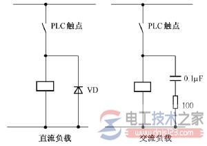 plc控制系统输出模块与输出设备的连接方法图解 plc控制系统输出模块与输出设备的连接方法图解