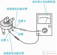 如何用万用表检测电位器