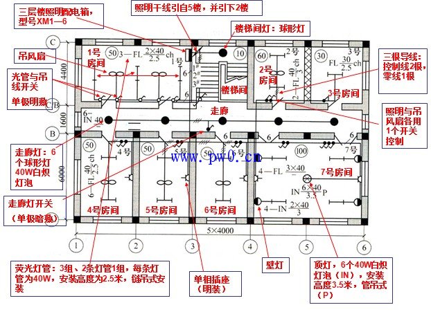 电力系统图纸审图通病及电气平面图审图通病