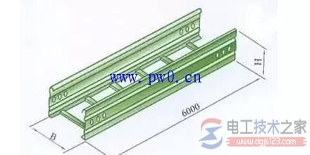 电缆桥架的分类与电缆桥架安装要求(图文)