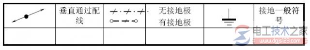 电气施工图图形符号含义说明(图文)