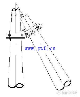 8种配电线路拉线类型_配电线路拉线的作用