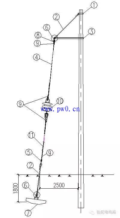 8种配电线路拉线类型_配电线路拉线的作用