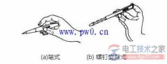 电力线路检修维护施工工具清单