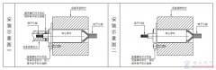 帽式导电滑环的安装方法