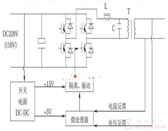 电力专用逆变器的原理及电路图，一图看懂逆变器的工作原理