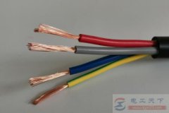 一类高层电梯阻燃电缆采用哪一个等级