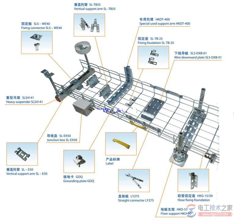 网格桥架配件怎么安装？