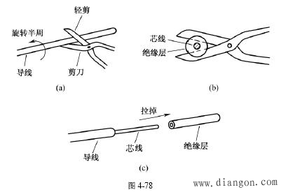 元器件引脚与导线线头及漆包线与纱包线线头的处理