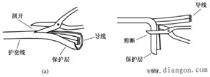 元器件引脚与导线线头及漆包线与纱包线线头的处理
