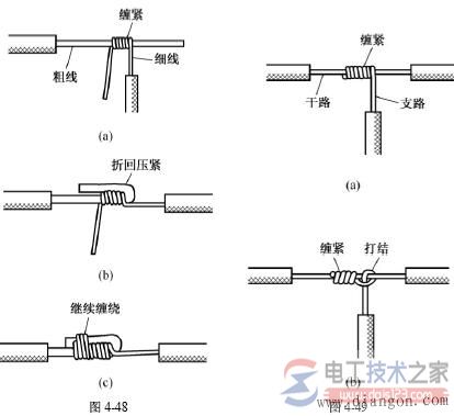 导线的连接要求与方式，导线连接方法教程图解