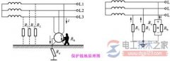 电气设备如何防止触电？