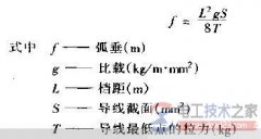 导线弧垂大小的影响因素