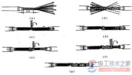 各类铜芯导线的连接方法与步骤