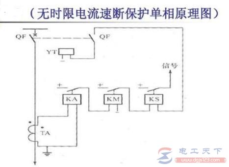 电流速断保护的定义，电流速断保护的主要特点
