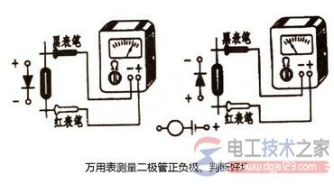 机械指针式万用表测量电流与电压及电阻的方法