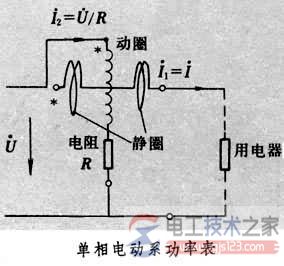 功率表的原理_功率表的结构