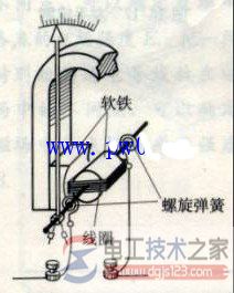 电压表是什么，电压表的工作原理是什么