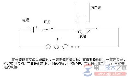 万用表怎么测量电流，万用表测电流的方法图解