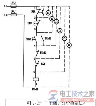 机床电气设备故障诊断与测量要点