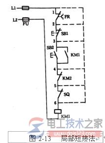 机床电气设备故障诊断与测量要点