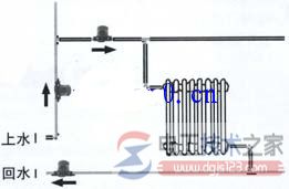 土暖气循环泵安装方法与步骤图解