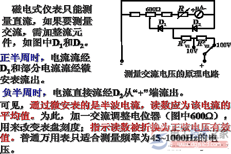 万用表测量电流与电压及电阻的方法图解