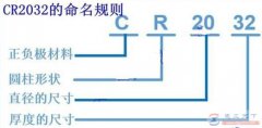 cr2032锂电池能不能充电，需要注意什么问题