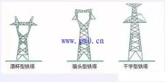 输电杆塔高低不同的原因，影响输电杆塔选型的因素