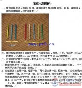 家庭电路施工安装图说明