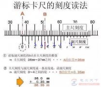 0.02mm游标卡尺的读数方法