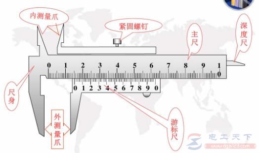 0.02mm游标卡尺的读数方法