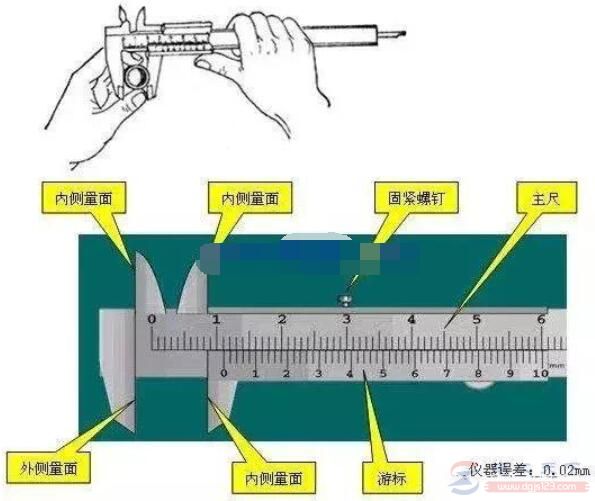 0.02mm游标卡尺的用法说明