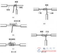 单股铜导线的分支连接：T字分支与十字分支