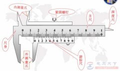 游标卡尺10等于多少厘米？