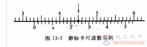 一文看懂游标卡尺的读数方法