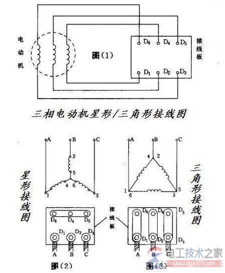 接地线的用法：新手经培训后，方可进行接地线操作
