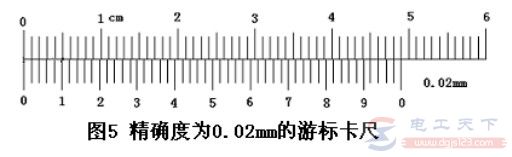 不同规格游标卡尺的读数方法