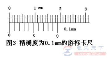 不同规格游标卡尺的读数方法