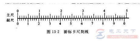 不同规格游标卡尺的读数方法