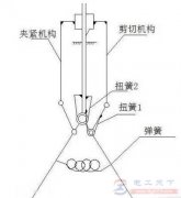 剥线钳的机构原理是什么