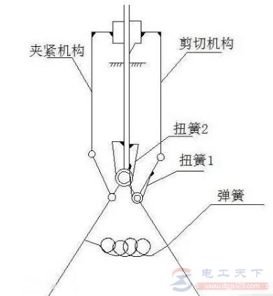 剥线钳的机构原理是什么