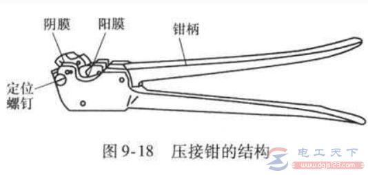 压线钳子的用法小结