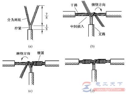 多股铜导线的二种分支连接方法 多股铜导线的二种分支连接方法