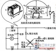 摇表的种类_接地摇表与兆欧摇表