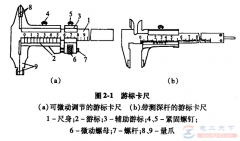 游标卡尺结构部件说明