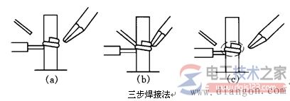 电烙铁焊接不求人，电工工具电烙铁焊接方法