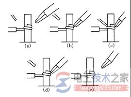 电烙铁焊接不求人，电工工具电烙铁焊接方法