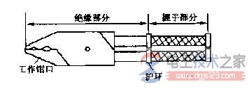 电气安全用具的种类_电气安全工具常见类型