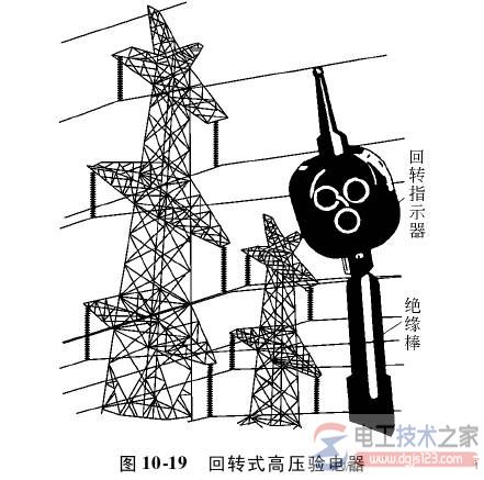 常见电工安全用具的类型_电工安全工具的操作规范